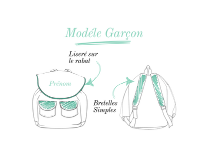 Sac à Dos Enfant Fait Main – Unique, Doux et Personnalisable